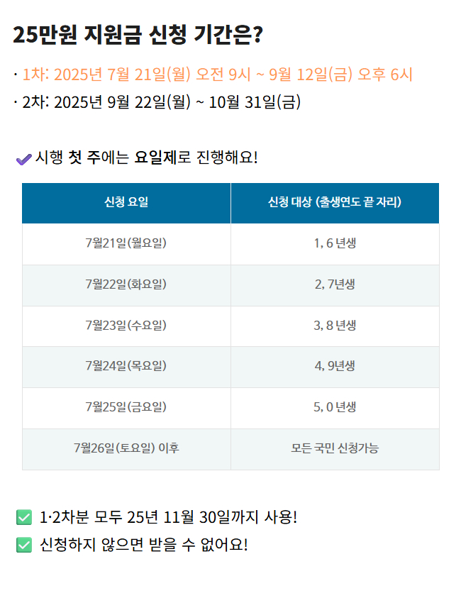 민생쿠폰 3