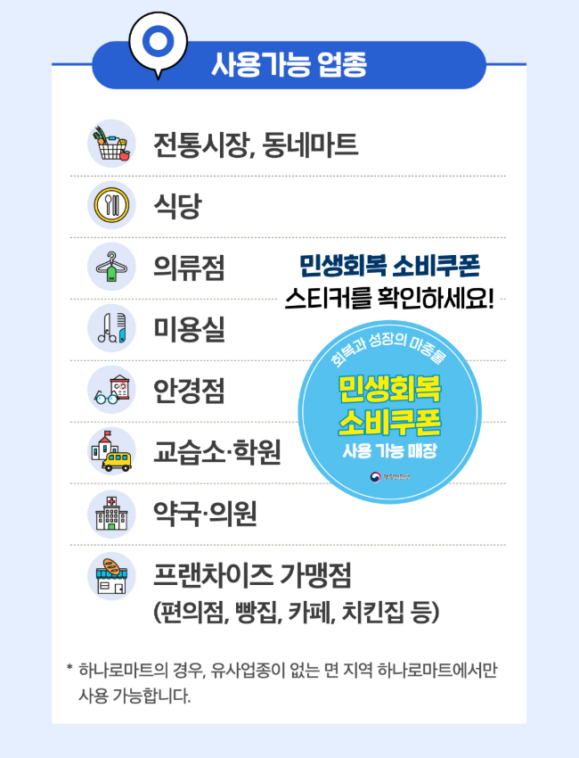 민생쿠폰 6