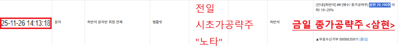 998 공략주 후기 _ 삼현