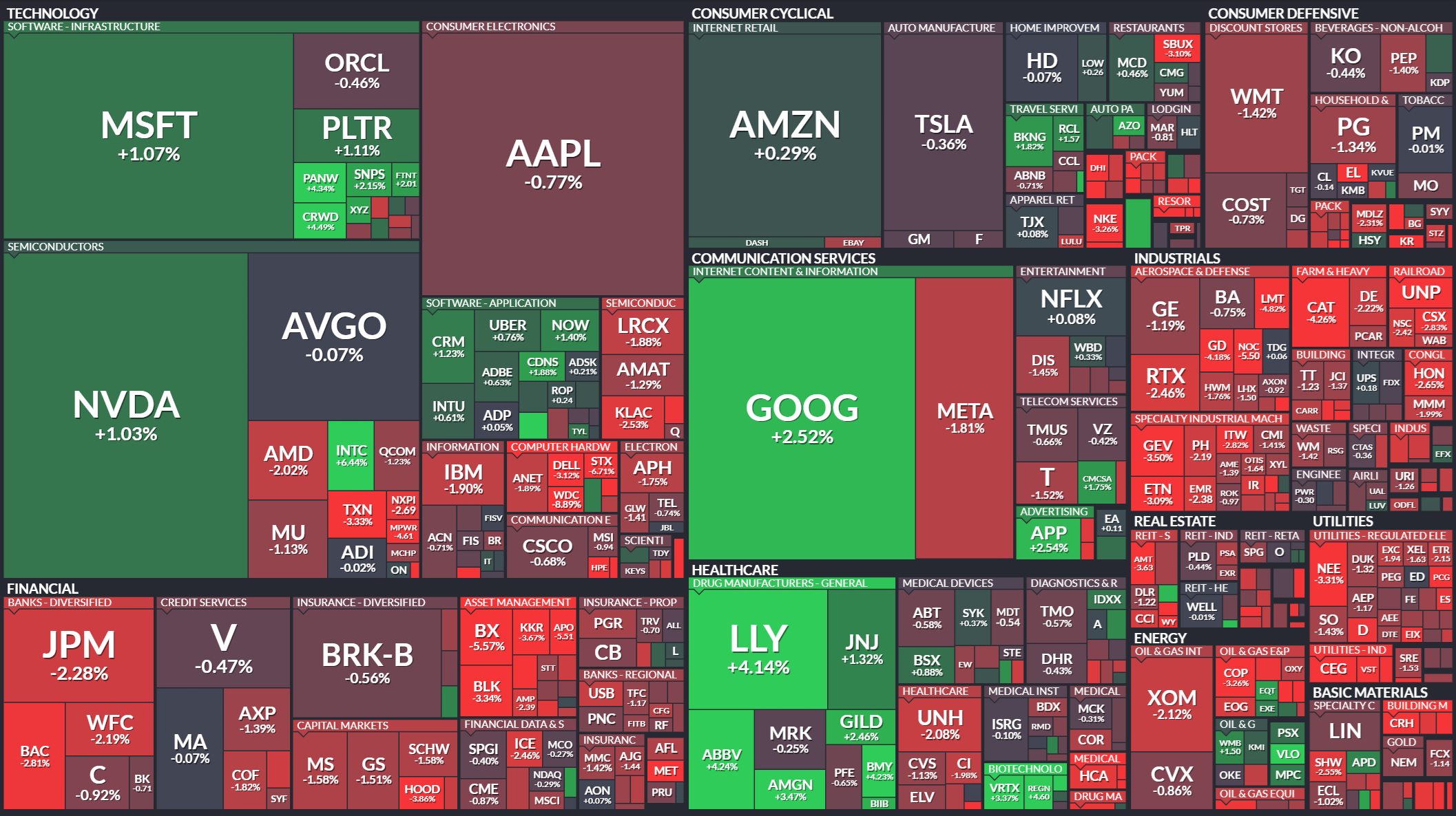 001 지니Q01 뉴욕증시마감001