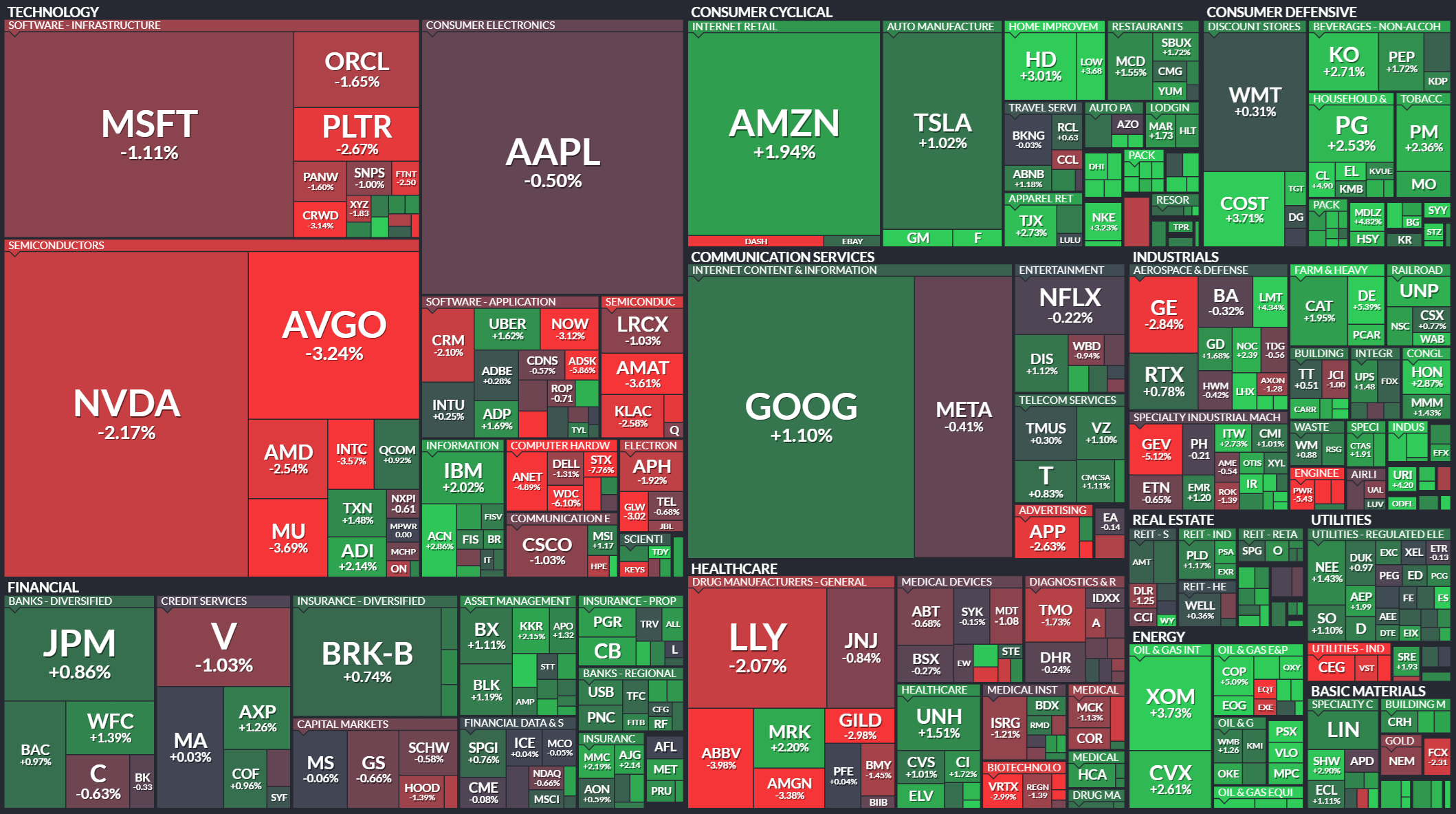 001 지니Q01 뉴욕증시마감001