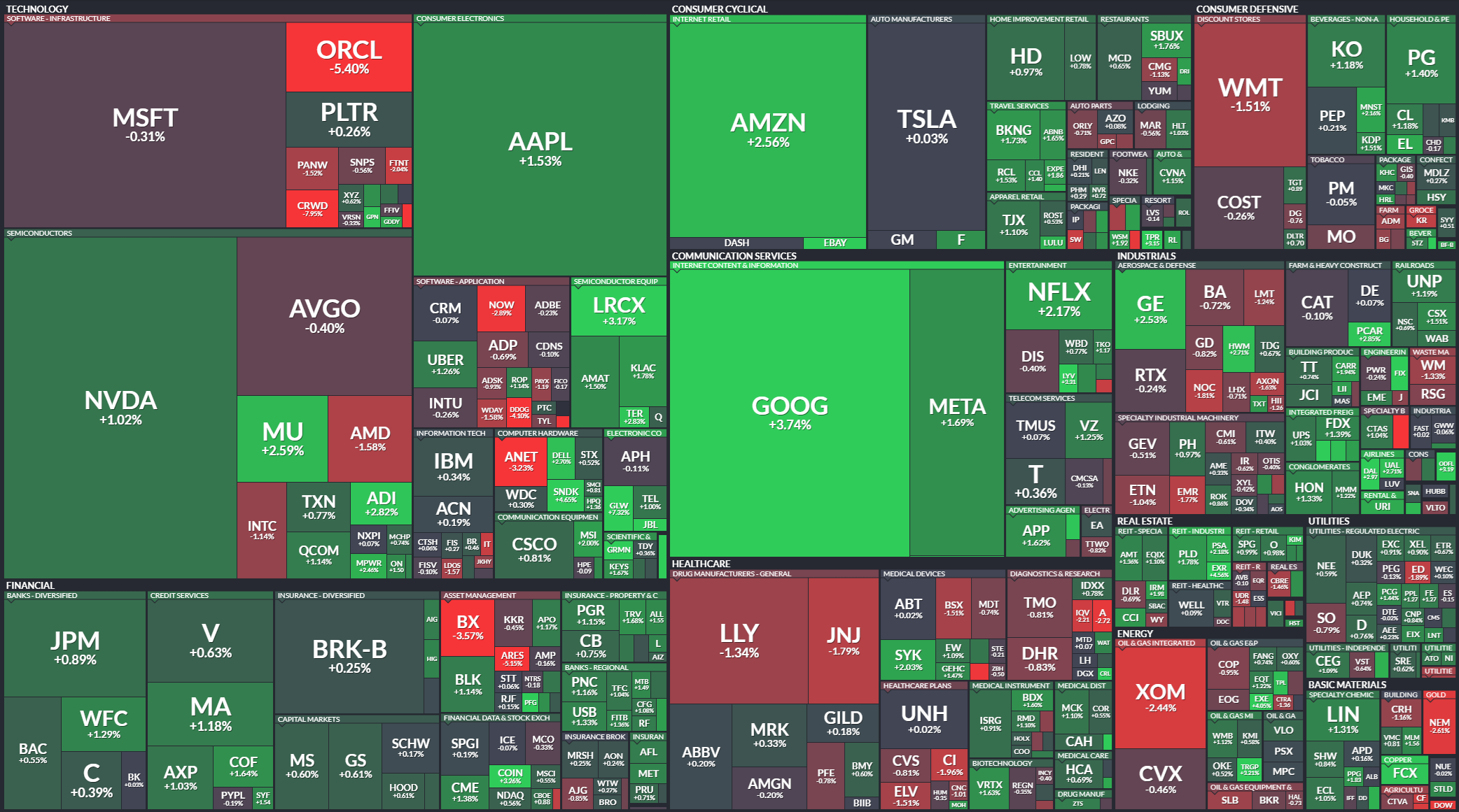 001 지니Q01 뉴욕증시마감001