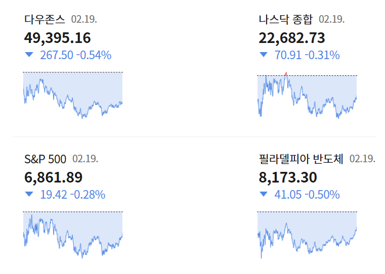001 지니Q01 뉴욕증시마감002