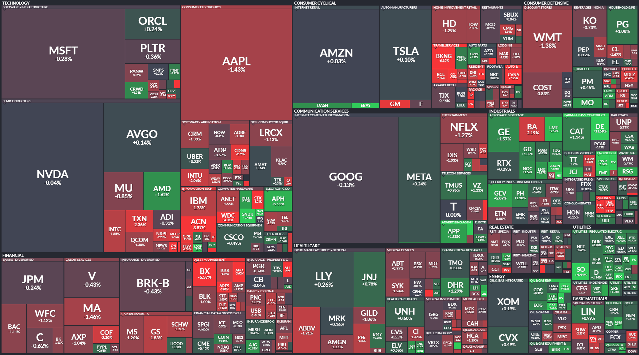 001 지니Q01 뉴욕증시마감001