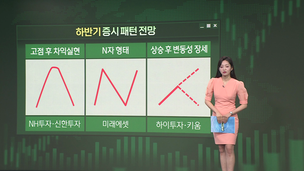 주식비타민 - 2024하반기 증시 전망