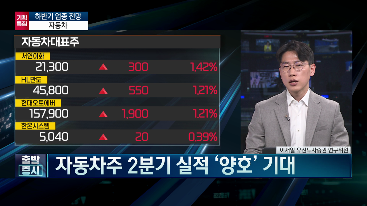 주식비타민 - 하반기업종전망 자동차주