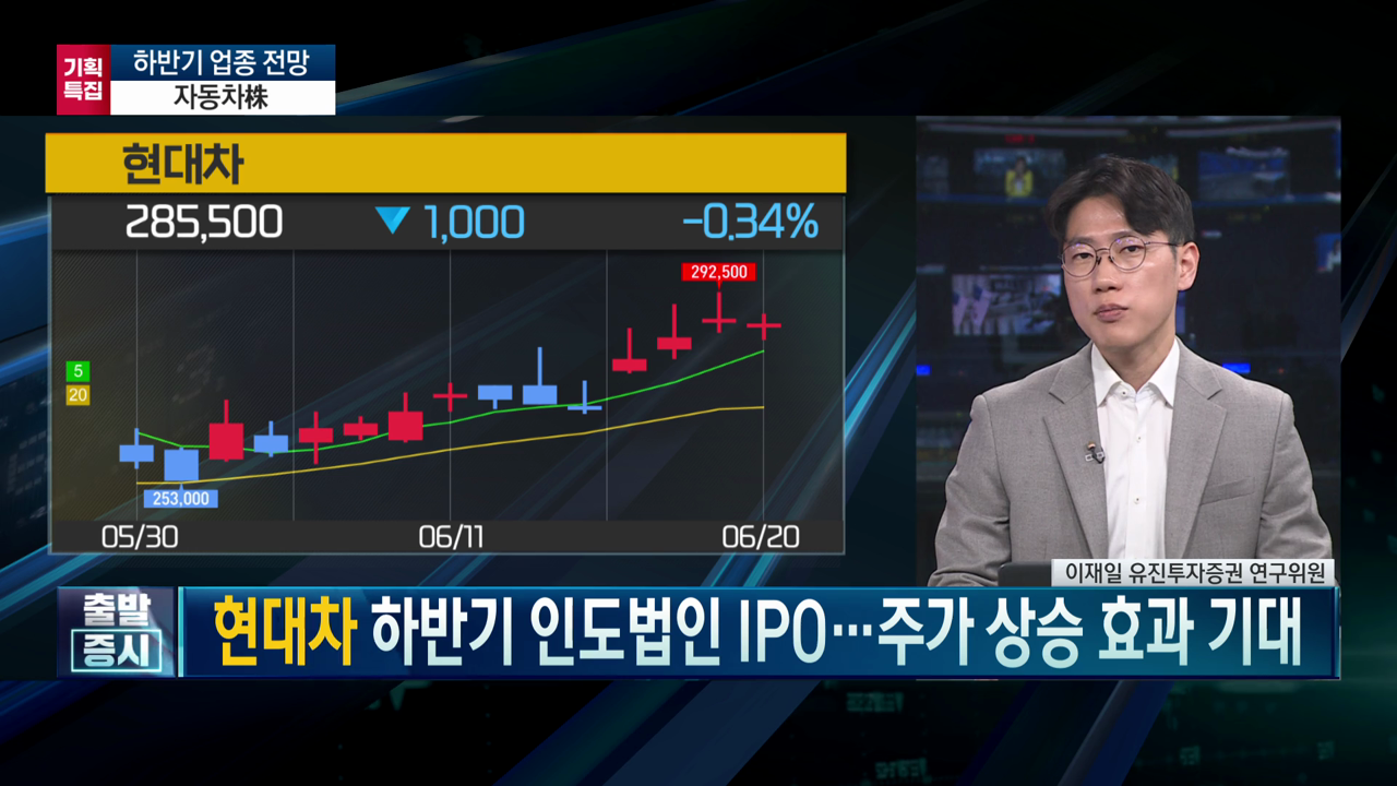 주식비타민 - 하반기업종전망 자동차주
