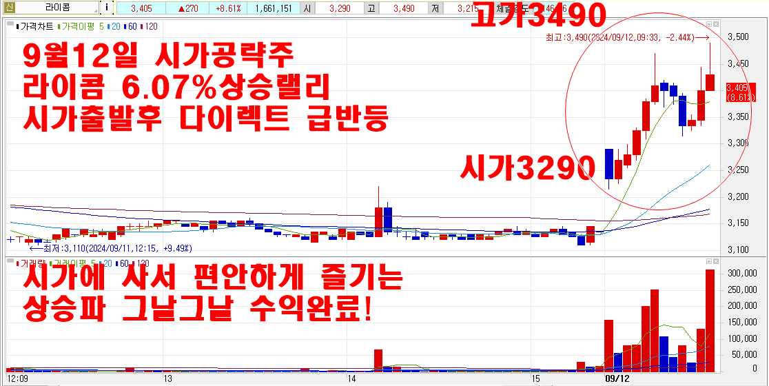 9월12일라이콤시가공략주