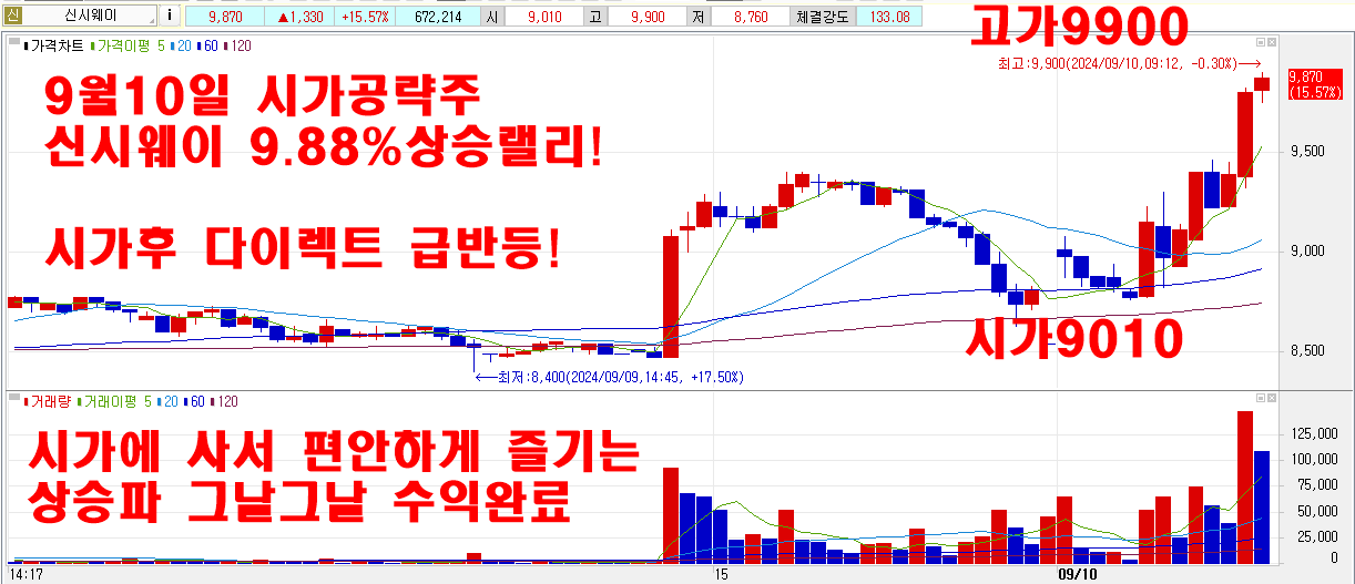 9월10일신시웨이시가공략주1