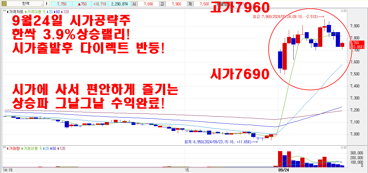 9월24일한싹시가공략주