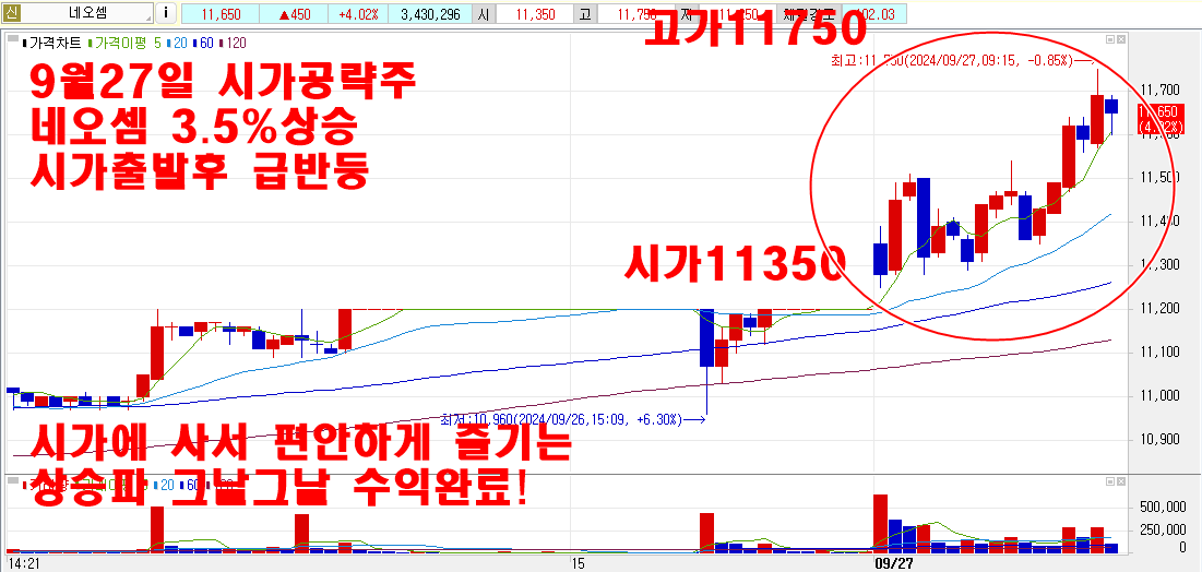 9월27일네오셈시가공략주