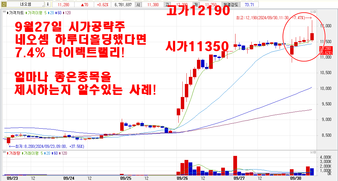 9월27일네오셈시가공략주