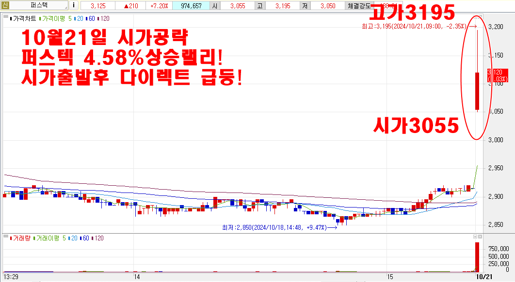 10월21일퍼스텍시가공략주