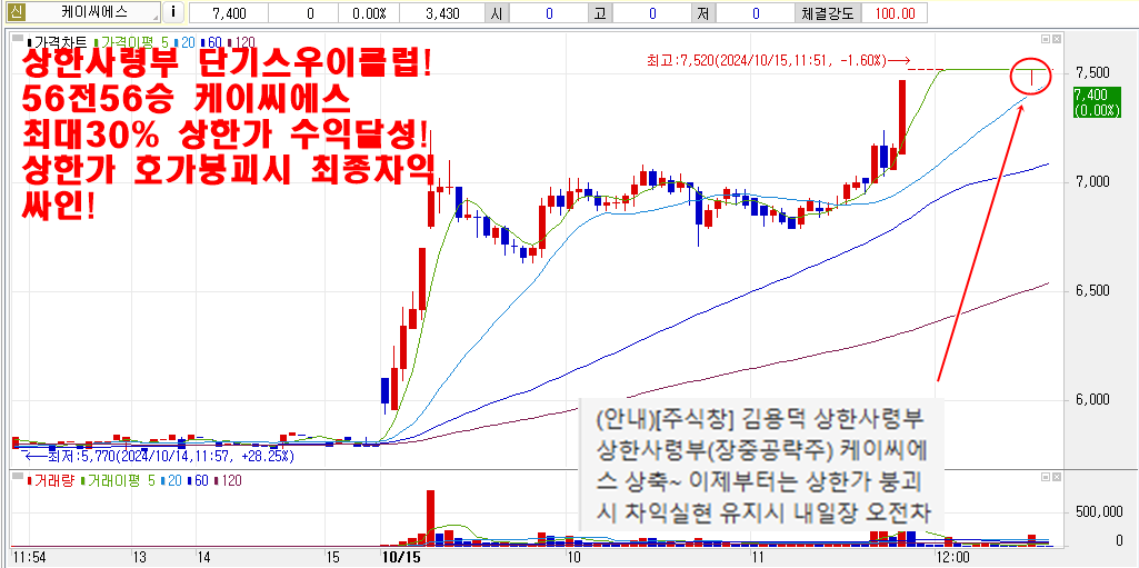10월15일케이씨에스차트2