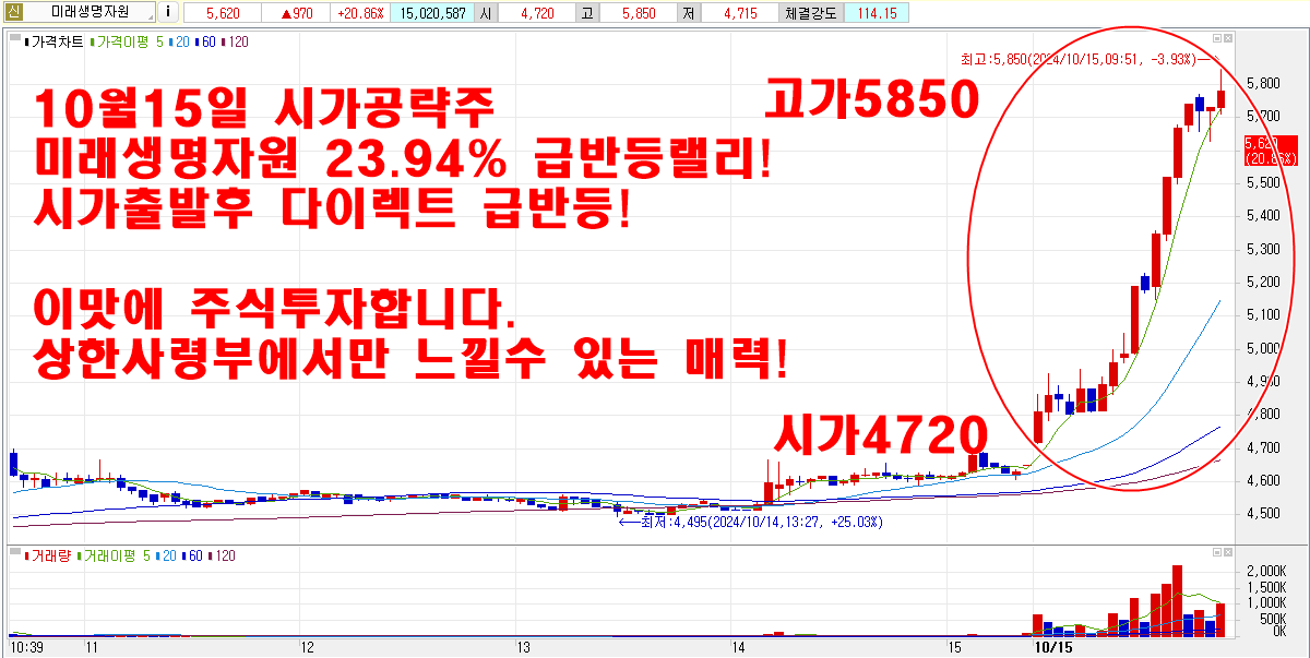 10월15일미래생명자원시가공략주2