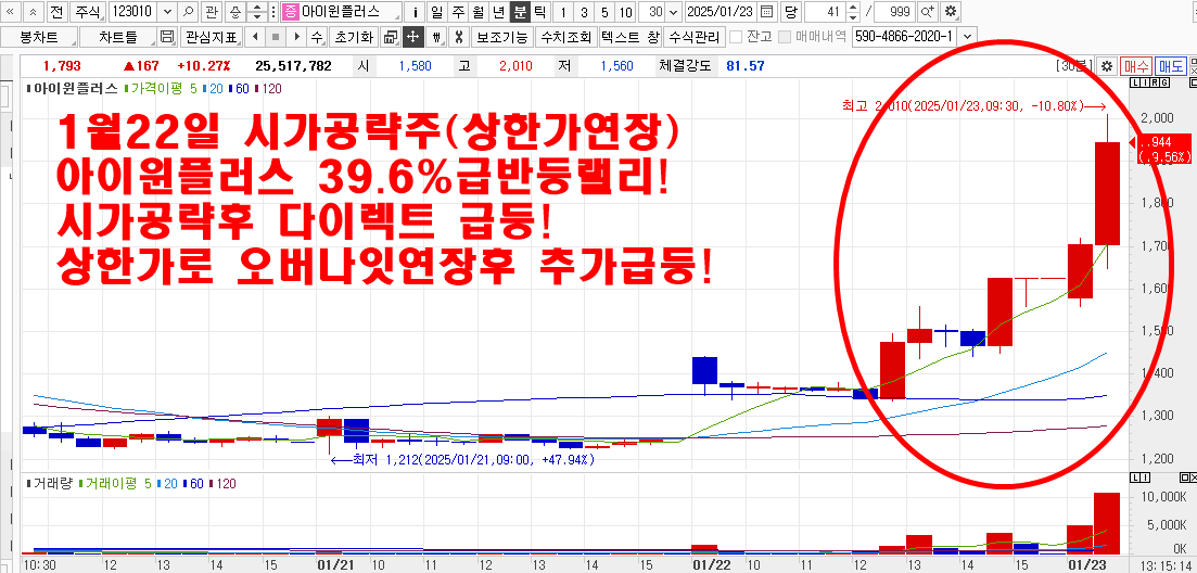 1월22일시가공략주아이윈플러스