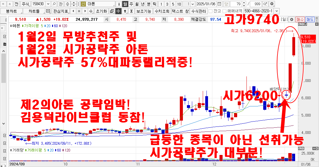 1월2일무방추천주아톤