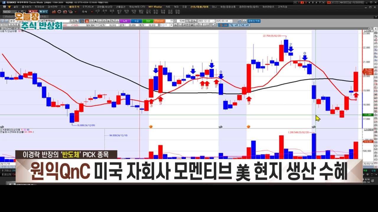 진짜주식 - 진짜주식 - 다시 반도체주 갈 차례?