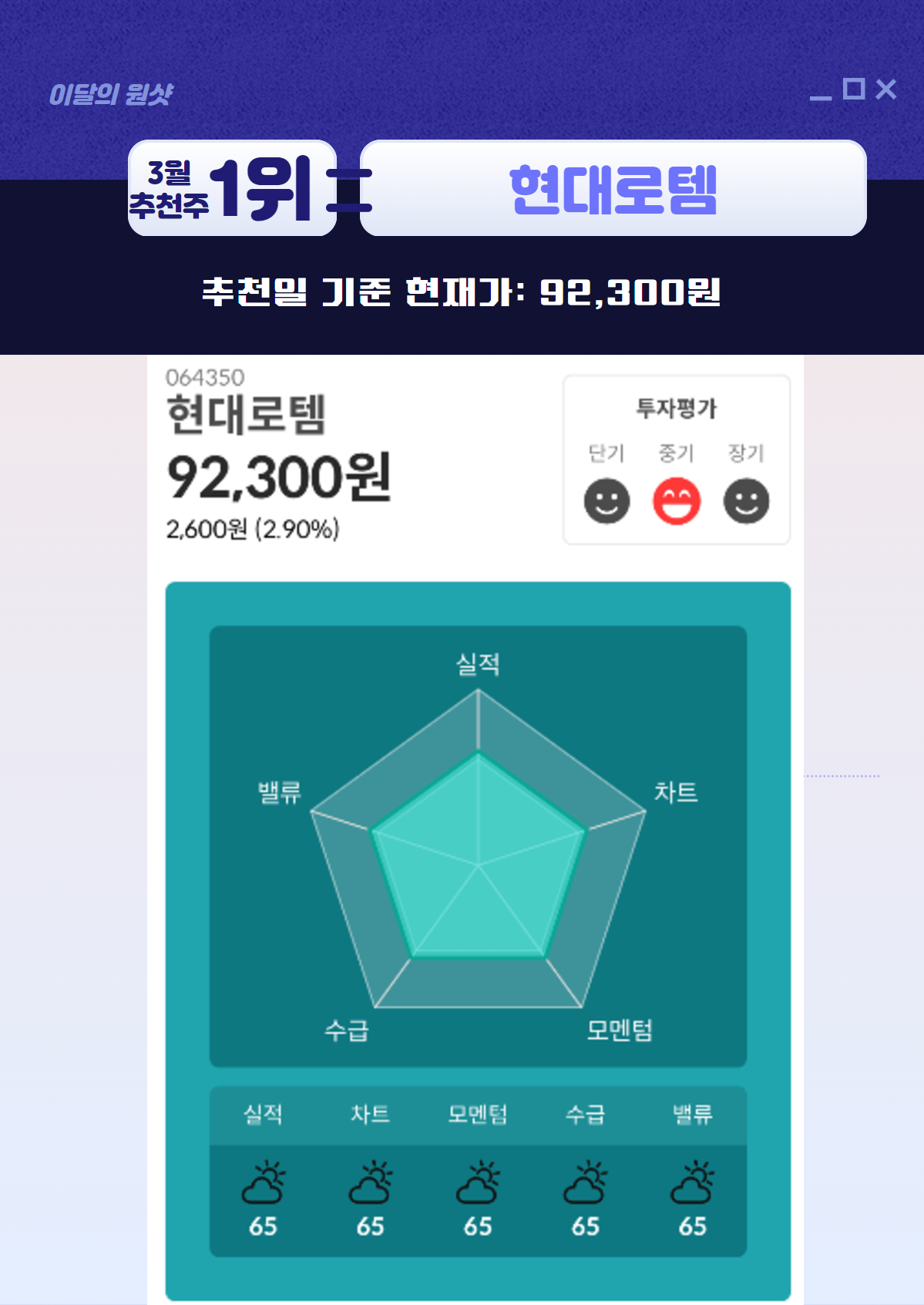 이달의 원샷 2