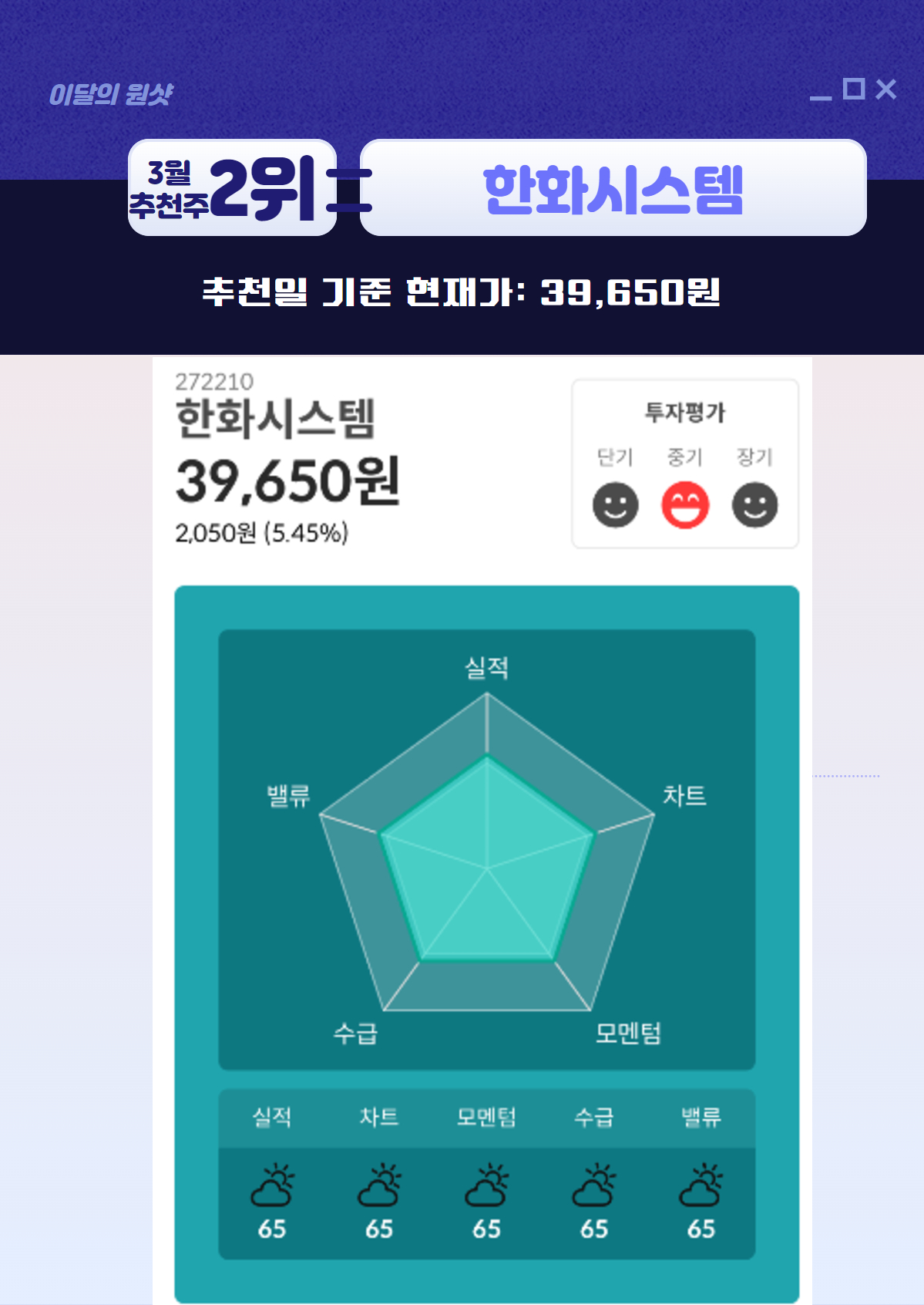 이달의 원샷 3