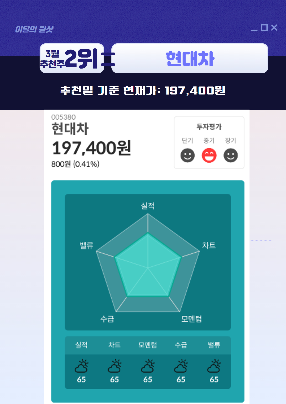 이달의 원샷 4