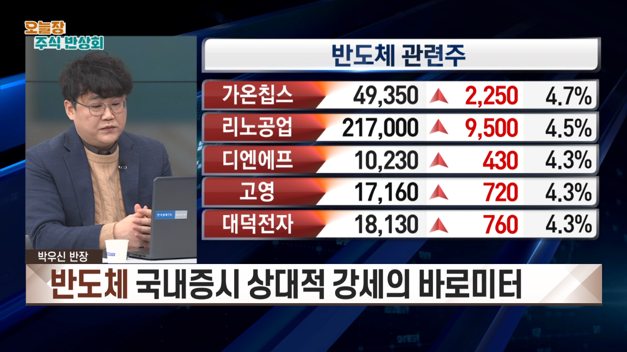 진짜주식 - 진짜주식 - 다시 반도체주 갈 차례?